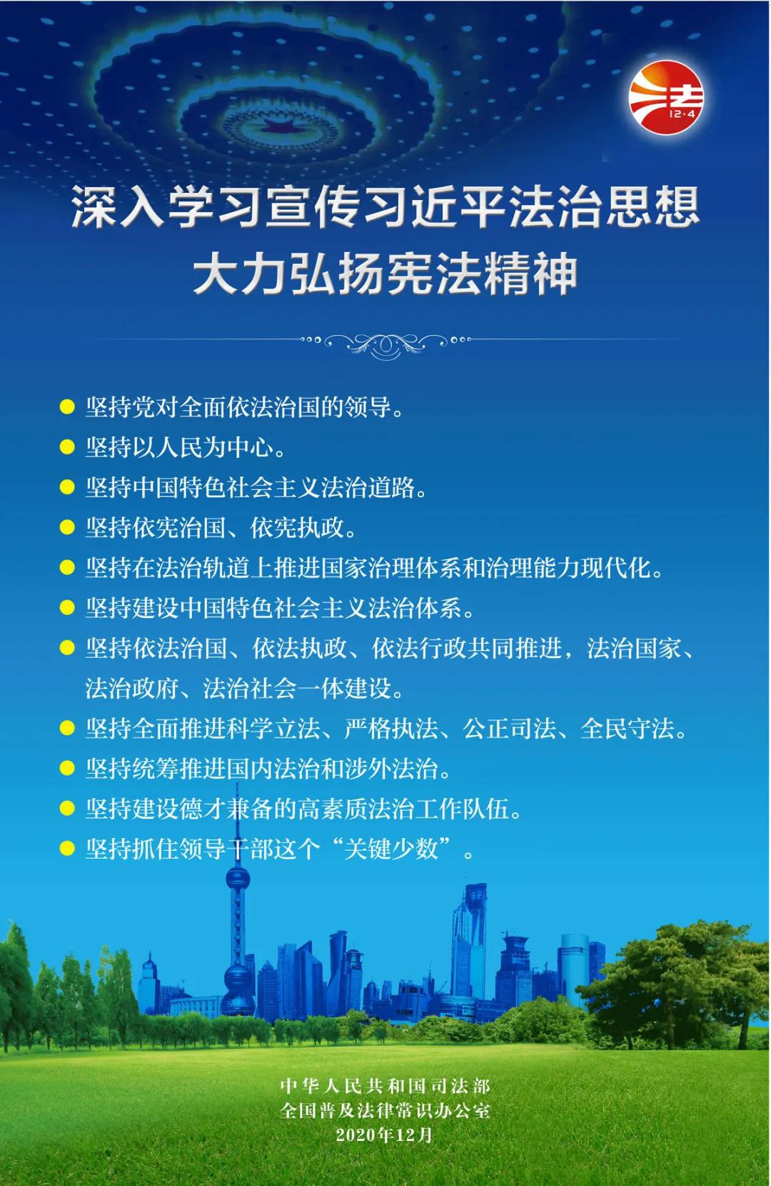 【學(xué)習憲法】2020年“憲法宣傳周”掛圖來(lái)啦！