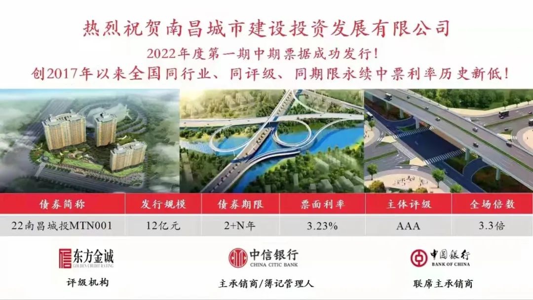 2022首戰告捷！南昌城投集團成功發(fā)行12億元中期票據